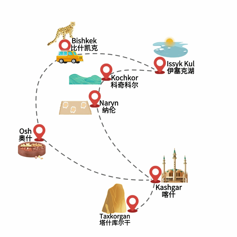 9 Days Kashgar and Kyrgyzstan Tour